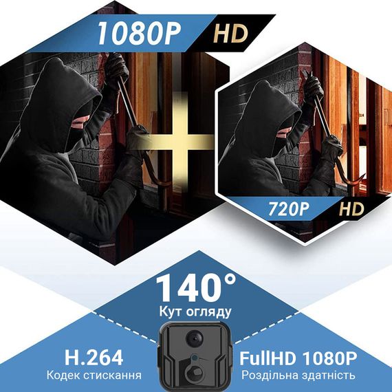 WiFi мини камера видеонаблюдения Camsoy T9W2, до 230 дней автономной работы, с PIR датчиком движения, iOS/Android, FullHD 1080P | Зображення 5