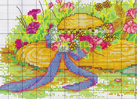 Набор для вышивания по нанесённой на канву схеме "Flowers and straw hats". AIDA 14CT printed, 36*19 см | Зображення 4