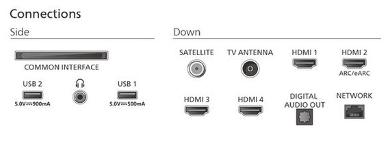 LED-телевізор Philips 75MLED920/12 | Зображення 3