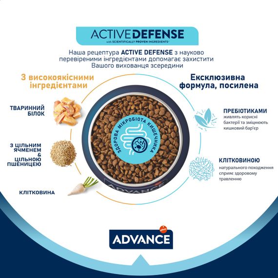 Сухий корм з куркою для стерилізованих літніх котів Advance Cat Senior Sterilized, 1.5 кг | Зображення 4