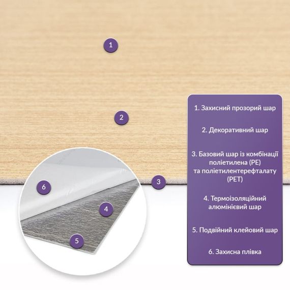 Самоклеюча стінова PET плитка 600*300*2mm (D) SW-00002342 | Зображення 1