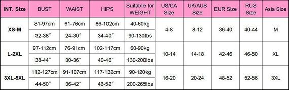 Комбинезон в крупную сетку Star Night Fishnet Bowknot Bodystocking синий, XS-M sexstyle | Зображення 4