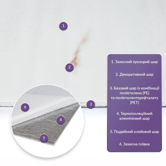 Самоклеюча стінова PET плитка у рулоні 600х3000х2мм SW-00001697 | Зображення 1