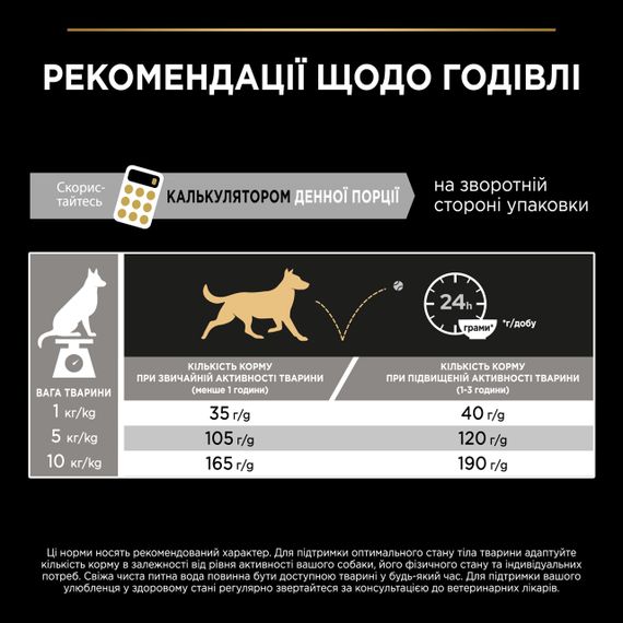 Сухой корм для собак малых пород с курицей Purina Pro Plan Small & Mini Everyday Nutrition 3 кг | Зображення 7