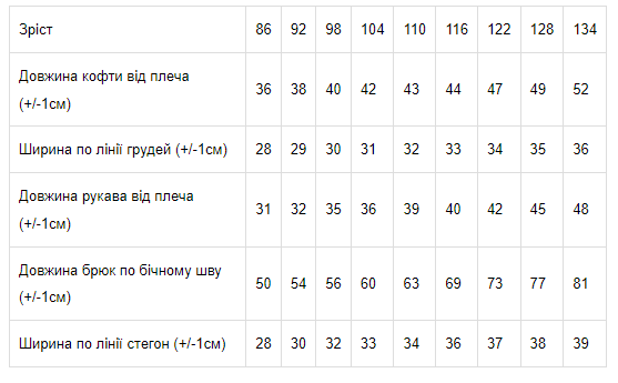 Піжама для хлопчика (тепла) Носи своє 116 Червоний (p-4174-182714) | Зображення 1