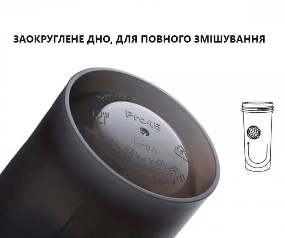 Шейкер спортивний BlenderBottle Pro45 1270 мл Ocean Blue (Pro45_Ocean_Blue) | Зображення 8