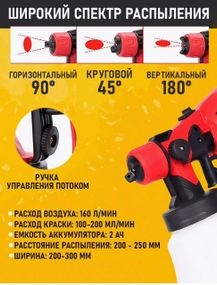 Акумуляторний краскопульт із двома акумуляторами