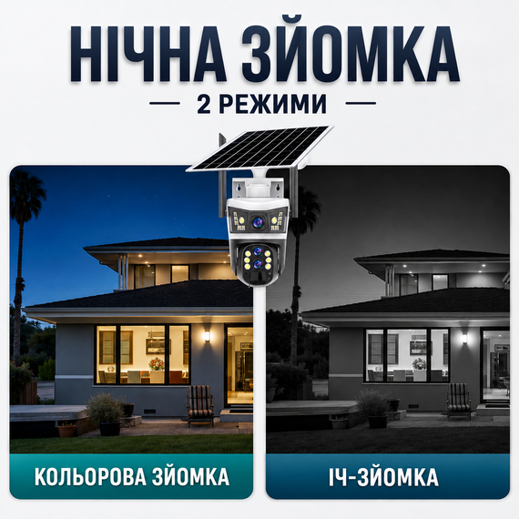 Вулична камера відеоспостереження 4G 12 Мп із сонячною панеллю і 3 об'єктивами V39 | Зображення 1