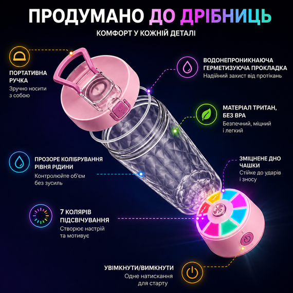 Электрический шейкер 650 мл — Розовый, аккумуляторный с LED-подсветкой и контейнером для смеси | Зображення 6