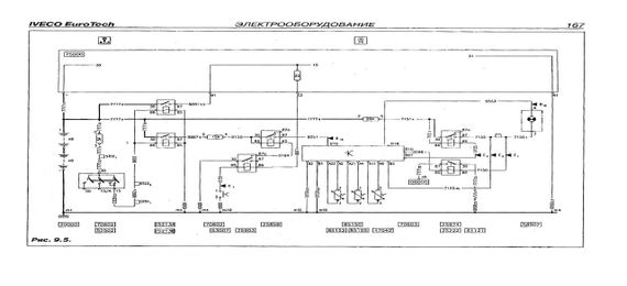 Iveco EuroTech Cursor 8. Руководство по ремонту. Книга. | Зображення 4