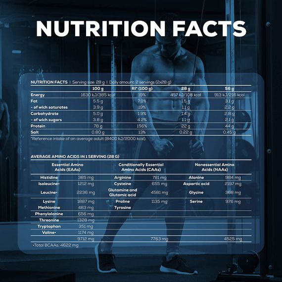 Протеїн 100% Pure Whey 454 g (Rice Pudding) | Зображення 1