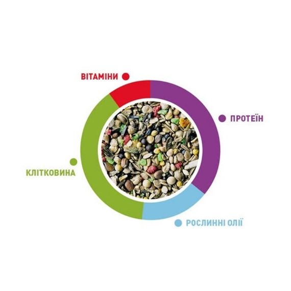 Padovan Melodymix корм для співаючих птахів 400 гр | Зображення 1