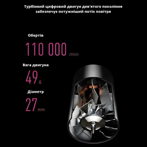 Фен для волос Super Hair Dryer, 1600 Вт, с турбо режимом и ионизацией | Зображення 2