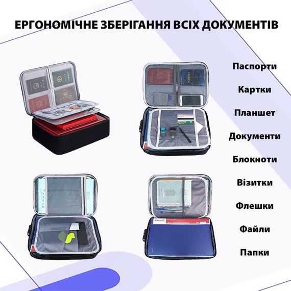 Сумка-органайзер для документів з кодовим замком сіра LoveYouHome | Зображення 4