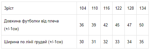 Футболка-поло для хлопчика Носи своє 110 Синій (p-4933-169405) | Зображення 3