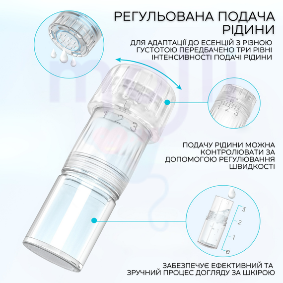 Бездротовий Дермапен Hydra Pen з подачею сироватки H3 | Зображення 3