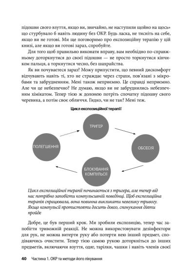 ОКР: робочий матрац. Як позбутися нав'язливих думок і компульсивної поведінки. Покрокова інструкція. С. Гранет | Зображення 6