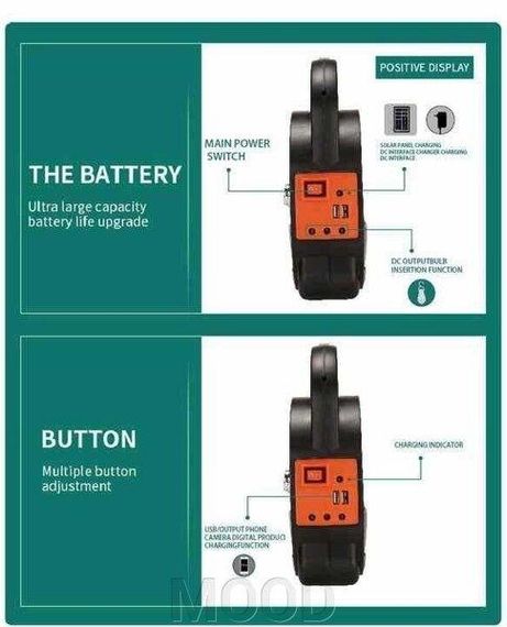 Портативная cолнечная автономная система Solar Light AT-9017 панель походны фонарь радио повербанк | Зображення 7