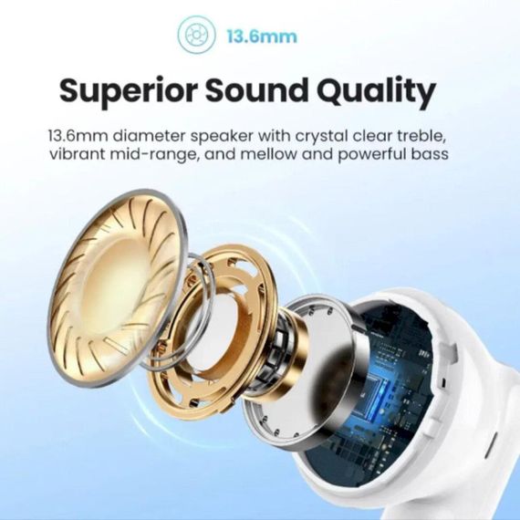 Бездротові навушники UGREEN WS201 HiTune H5 True Wireless Earbuds(UGR-15612) | Зображення 4