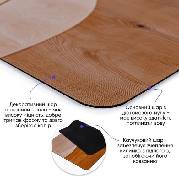 Влагопоглощающий коврик 50*80CM*3MM (D) SW-00002544 | Зображення 1