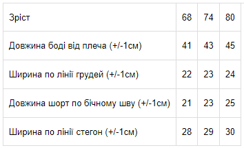 Комплект ясельний для хлопчика (боді+шорти) Носи своє 80 Бордовий (p-4627-124724) | Зображення 1