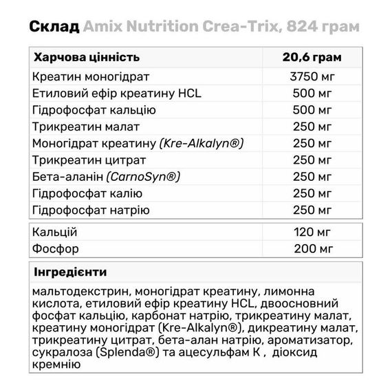 Креатиновий комплекс Amix Nutrition Crea-Trix 824g (Fruit punch) | Зображення 1