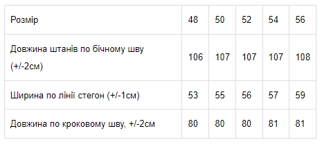 Штани чоловічі Носи своє 44 Сірий (p-5315-46480) | Зображення 5