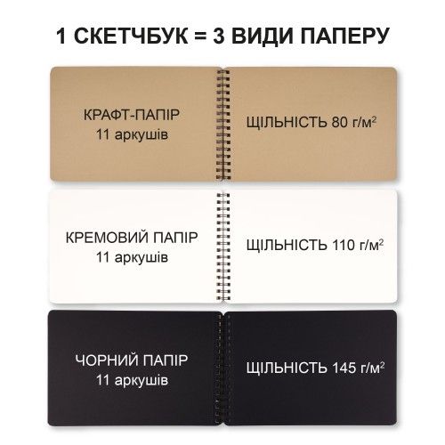 Скетчбук для малювання А5 Santi DUAL 743282 33 листи 14.8х21 см | Зображення 4