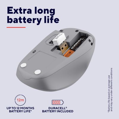 Мышка Trust Yvi+ Silent Wireless/Bluetooth White (25513) | Зображення 9