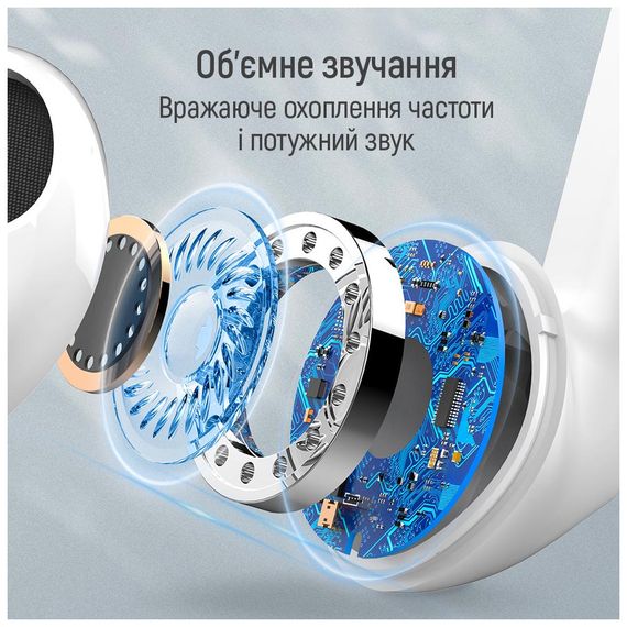 Навушники ColorWay Slim TWS-2 Earbuds White (CW-TWS2WT) | Зображення 9