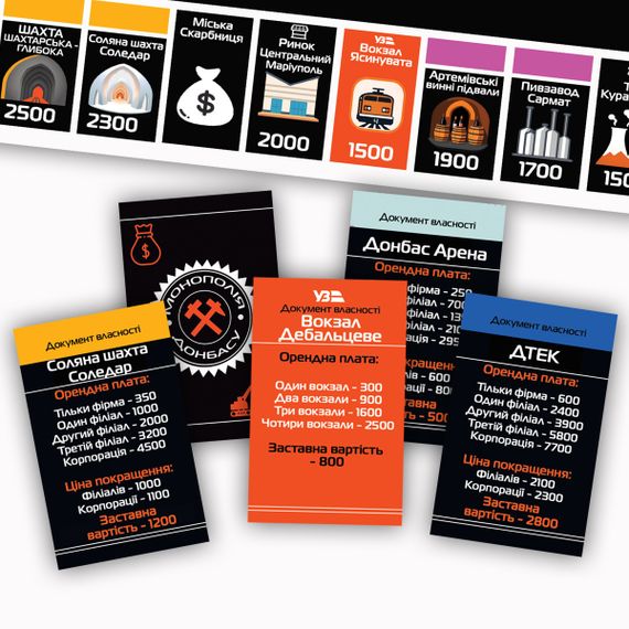 Настольная игра Монополия Донбасса | Зображення 8