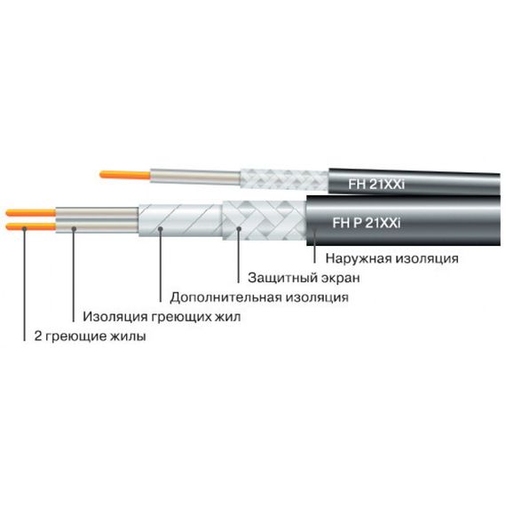 Мат нагрівальний Arnold Rak Standart FH-EC, 180 W/m2 (ø 3 мм) | Зображення 4