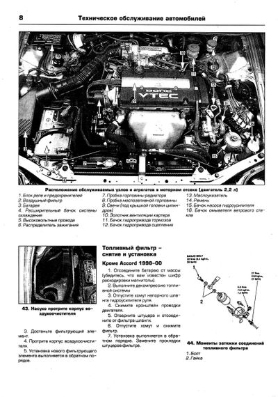 Honda Accord / Prelude / Acura TL-CL 1996-2000. Руководство по ремонту и эксплуатации. | Зображення 4
