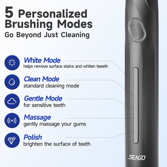 Електрощітка з контролем тиску Seago SG-2752 Black | Зображення 2