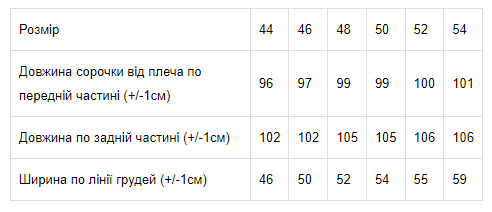 Сорочка жіноча Носи своє 46 Бузковий (p-7778-187602) | Зображення 2