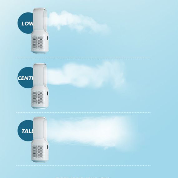 Настільний вентилятор F8 3in1 з Bluetooth-динаміком і нічником 4000mAh White | Зображення 2