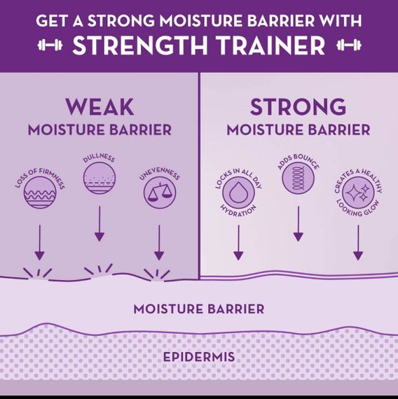 Крем для обличчя OLE HENRIKSEN Strength Trainer Peptide Boost moisturiser 7 мл | Зображення 3
