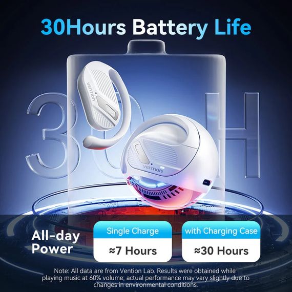Навушники TWS Vention OpenBeat O12 White | Зображення 1