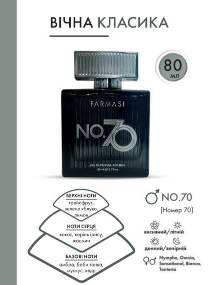 Тестер чоловічої парфумованої води Farmasi No. 70 1,4 мл | Зображення 5