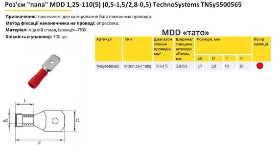Роз'єм "тато" MDD 1,25-110(5) (0,5-1,5/2,8-0,5) червоний Ny95500565 | Зображення 1