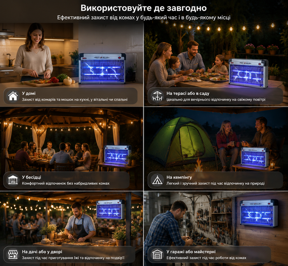 Лампа для комаров 16 Вт / Уничтожитель насекомых 38×26×9 см / UV лампа-ловушка от комаров и мух | Зображення 1