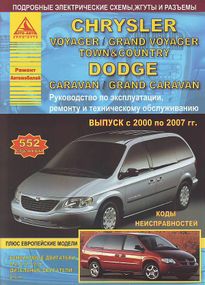Chrysler Voyager / Dodge Caravan. Посібник з ремонту й експлуатації. Книга