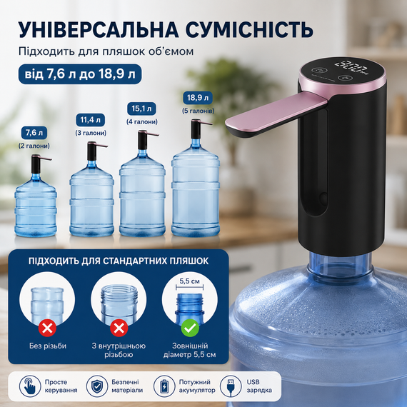 Сенсорный электрический насос для бутылированной воды / Аккумуляторный насос для воды / Диспенсер для воды на USB | Зображення 3