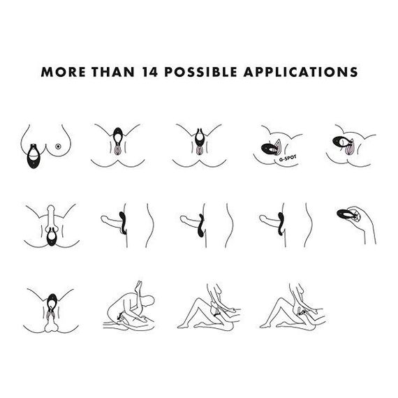 Вибромассажер для двоих Satisfyer Endless Joy, черный sexstyle | Зображення 6