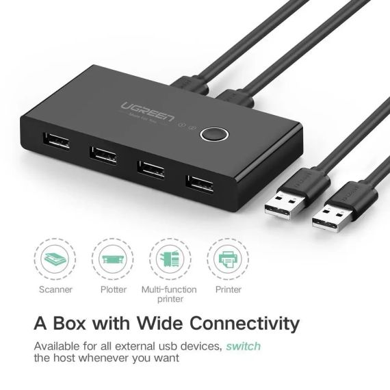 KVM-перемикач Ugreen USB 2.0 4-портовий з 2 кабелями 480 Мбіт/с Світч для різних периферійних пристроїв | Зображення 3