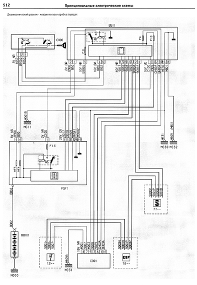 Citroen C5 / C5 Break. Посібник з ремонту й експлуатації. Книга | Зображення 9