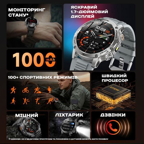 Smart Power Ultra Steel, 2 ремешка | Зображення 5