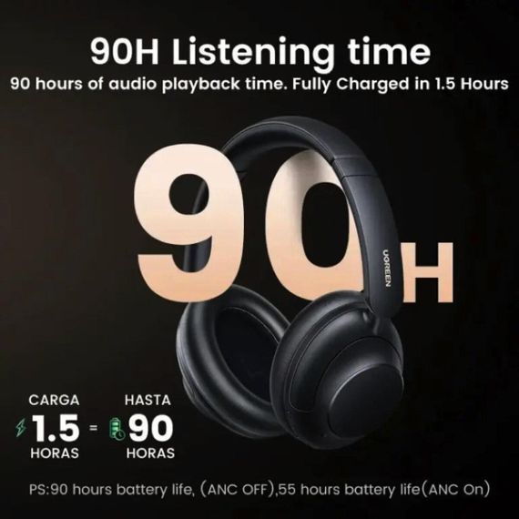 Бездротові навушники UGREEN HP202 HiTune Max5 Hybrid Active Noise-Cancelling Headphones Black(UGR-25255) | Зображення 6