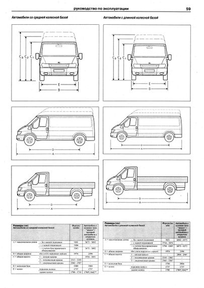 Ford Transit с 2000. Руководство по ремонту и эксплуатации. Книга | Зображення 5