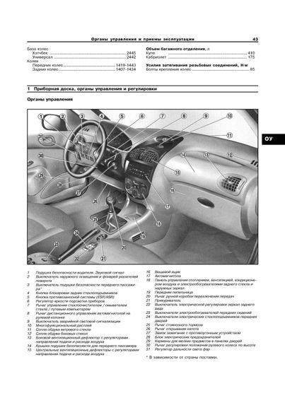 Peugeot 206. Руководство по ремонту и эксплуатации. Книга | Зображення 2